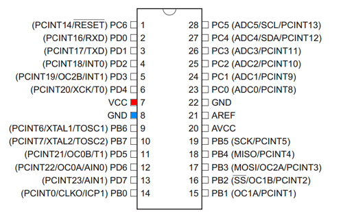 Описание выводов микроконтроллеров ATMega 8/48/168/328